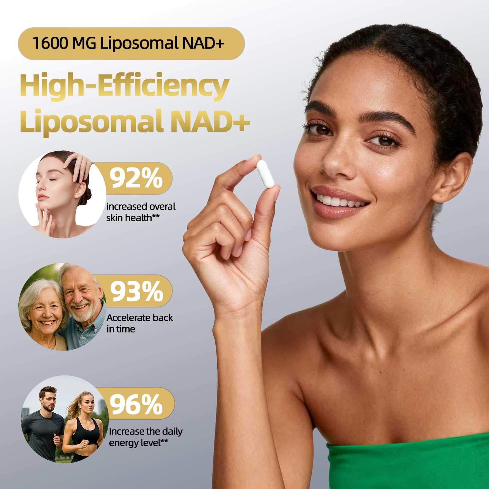 NAD Supplement 1600mg, NAD+ with Resveratrol & Nicotinamide Riboside, Anti-Aging Support, Cellular Energy & Mental Clarity Support, Vegan Non-GMO, 120 Capsules