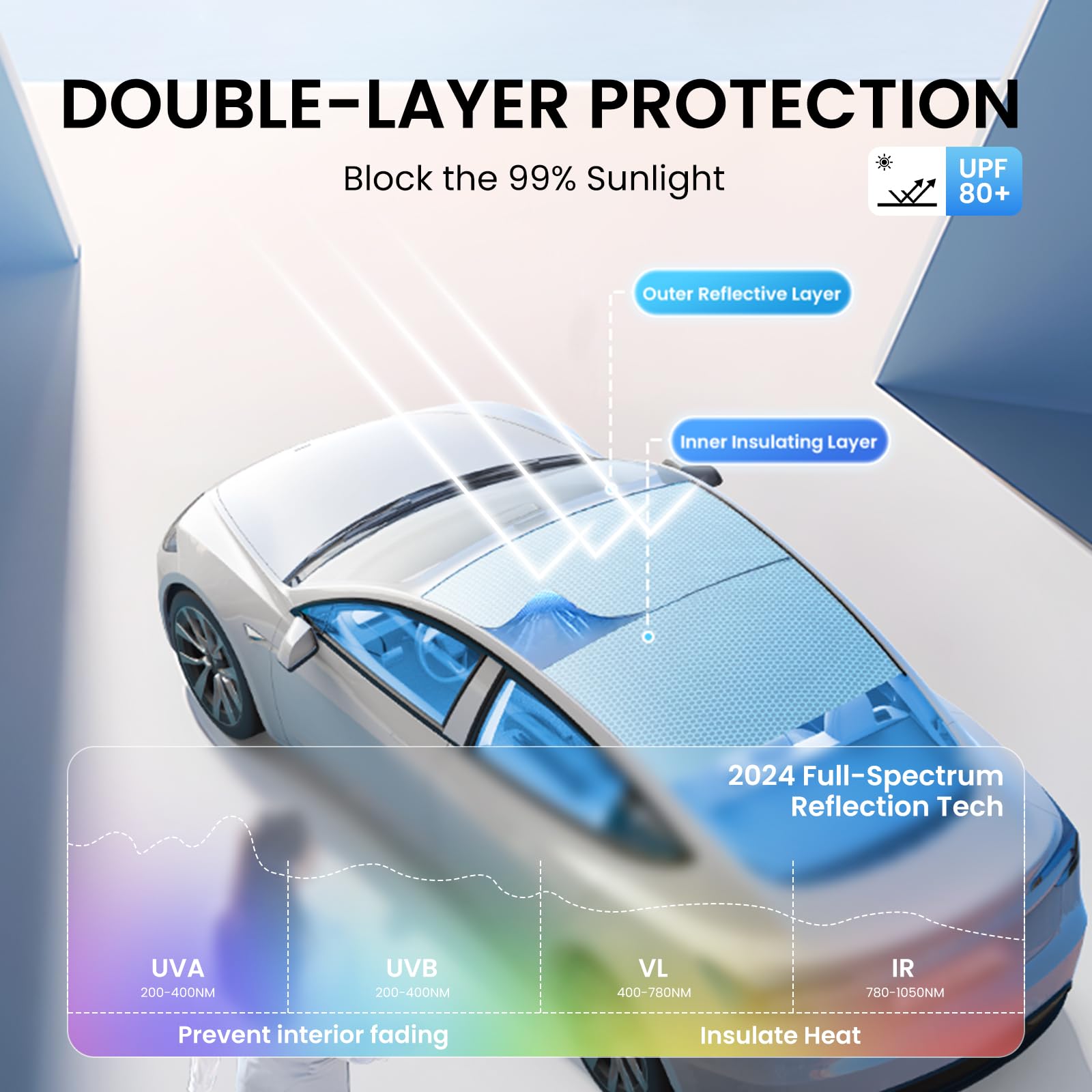 Amazon.co.jp: YONZEE サンシェードルーフ Tesla 2025-2024 Model 3