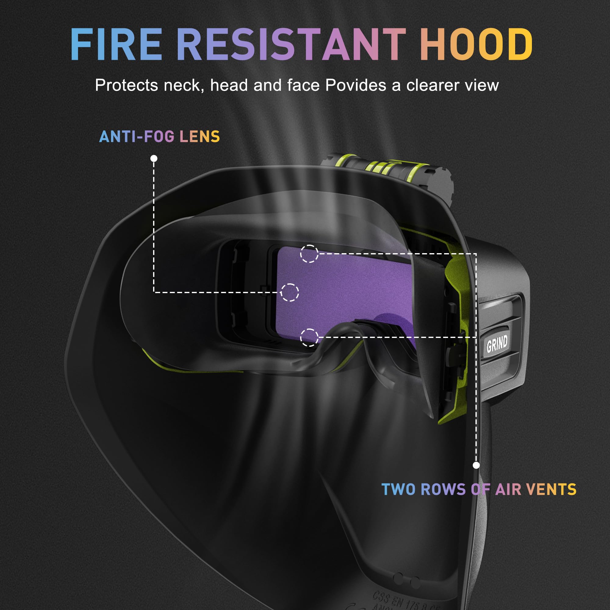 Shine SPOTLITE - Kit de gafas de soldadura de oscurecimiento automático de color real, máscara de protección completa para Tig, Mig, Stick Plasma Cut, cuello y hombro, cubierta ignífuga incluida