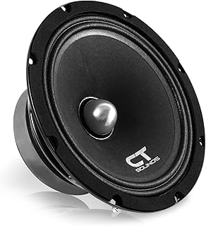 CT Sounds MESO8-4 8” Pro Audio Midrange Loudspeaker, 275 Watts RMS, Each