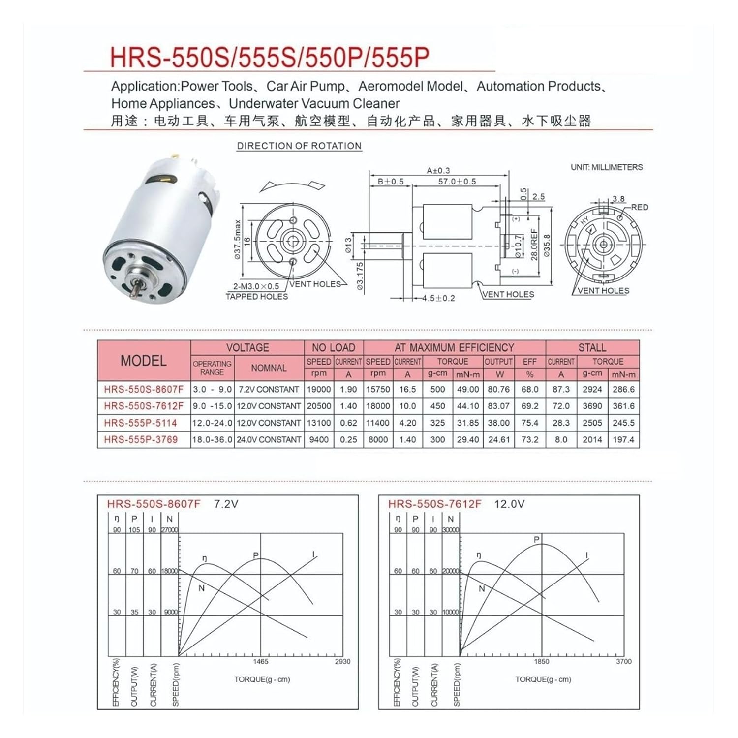 RS555 Brushed Motor Automatic Curtain Sweeping Machine Triangle Sand Cleaning Machine Micro Permanent Magnet DC(RS-555S-6419)