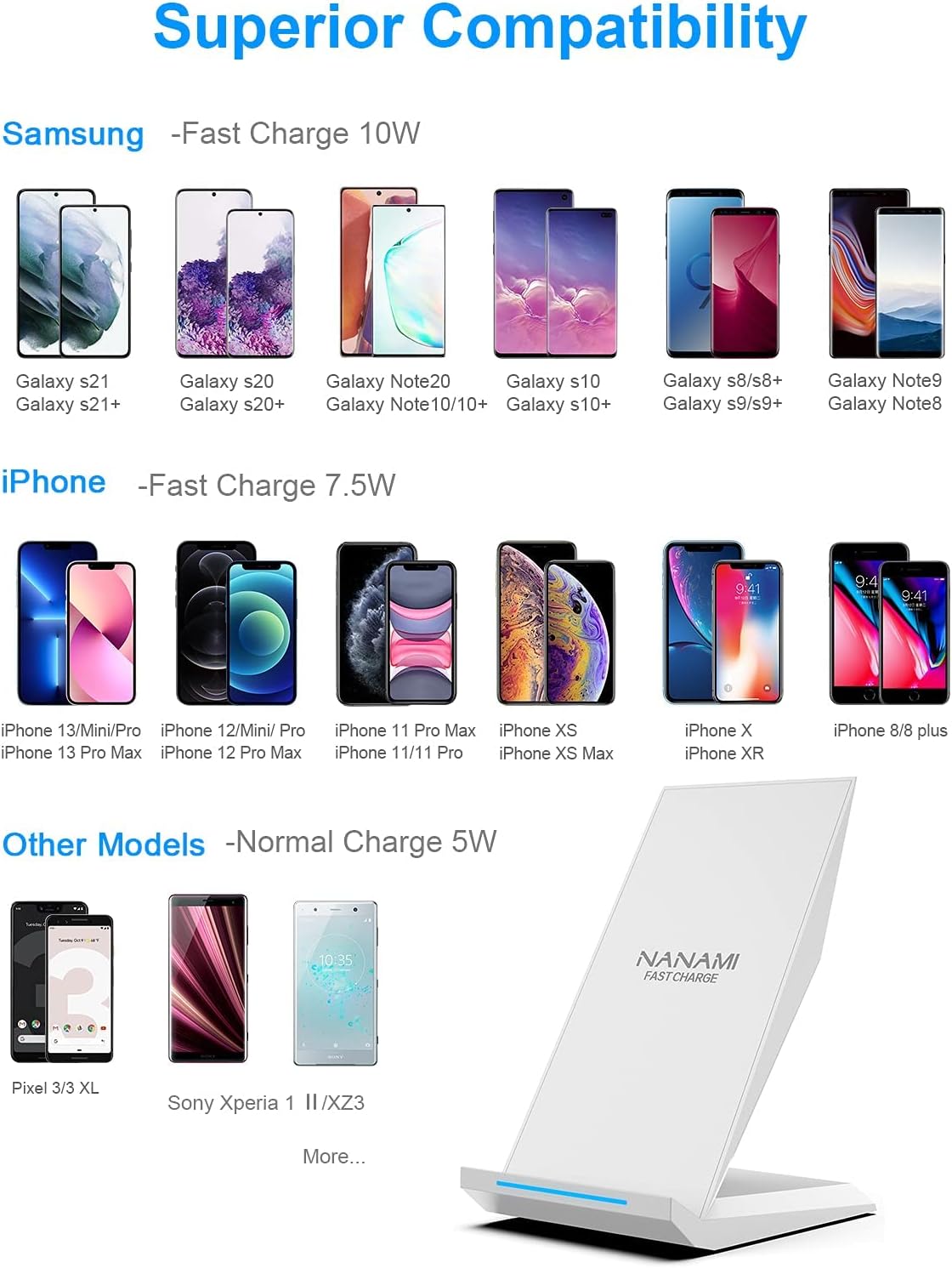 Suреr Brаndѕ NANAMI Fast Wireless Charger,Qi Certified Charging Stand[with QC3.0 Adapter] 7.5W Compatible iPhone 13/12/SE 2020/11 Pro/XS Max/XR/X/8 Plus,10W for Samsung Galaxy S21/S20+/S10/S9/S8/S7/Note 20/10/9/8