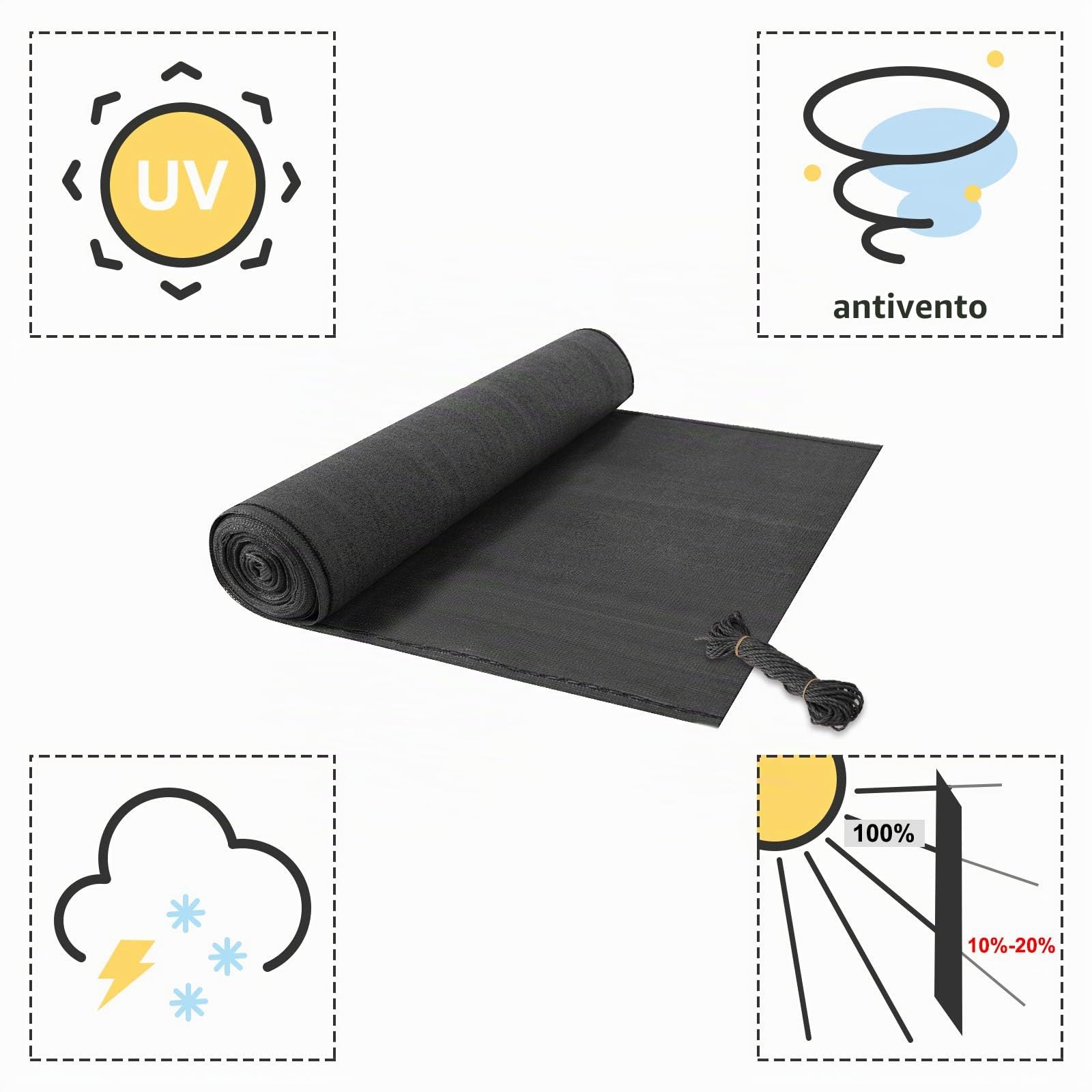 Laneetal Rete Ombreggiante Telo Oscurante Frangivista Divisorio Rotolo per Giardino Balcone Colore Antracite 1,8x20 m