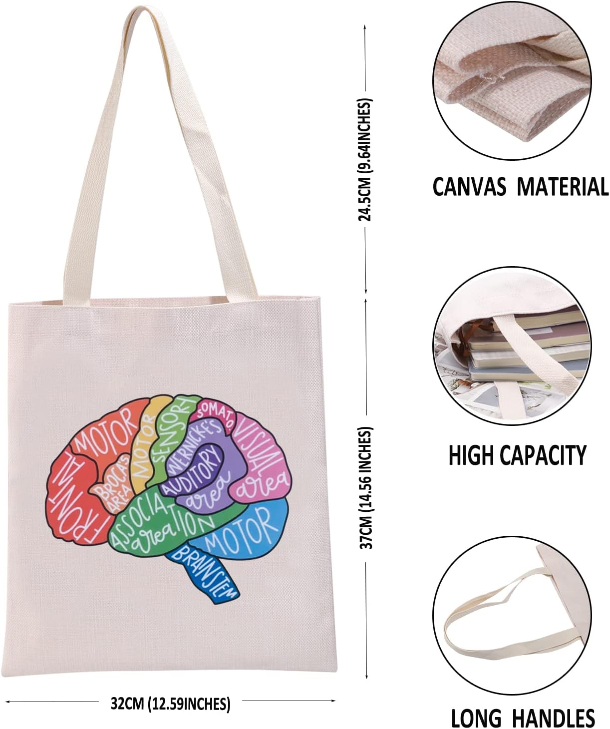 G2TUP Brain Anatomy Gift Neuroscience Cosmetic Bag Neurology Nurse Makeup Bag Nursing S-tudent Anatomical Layout Brain Zipper Travel Bag image 3