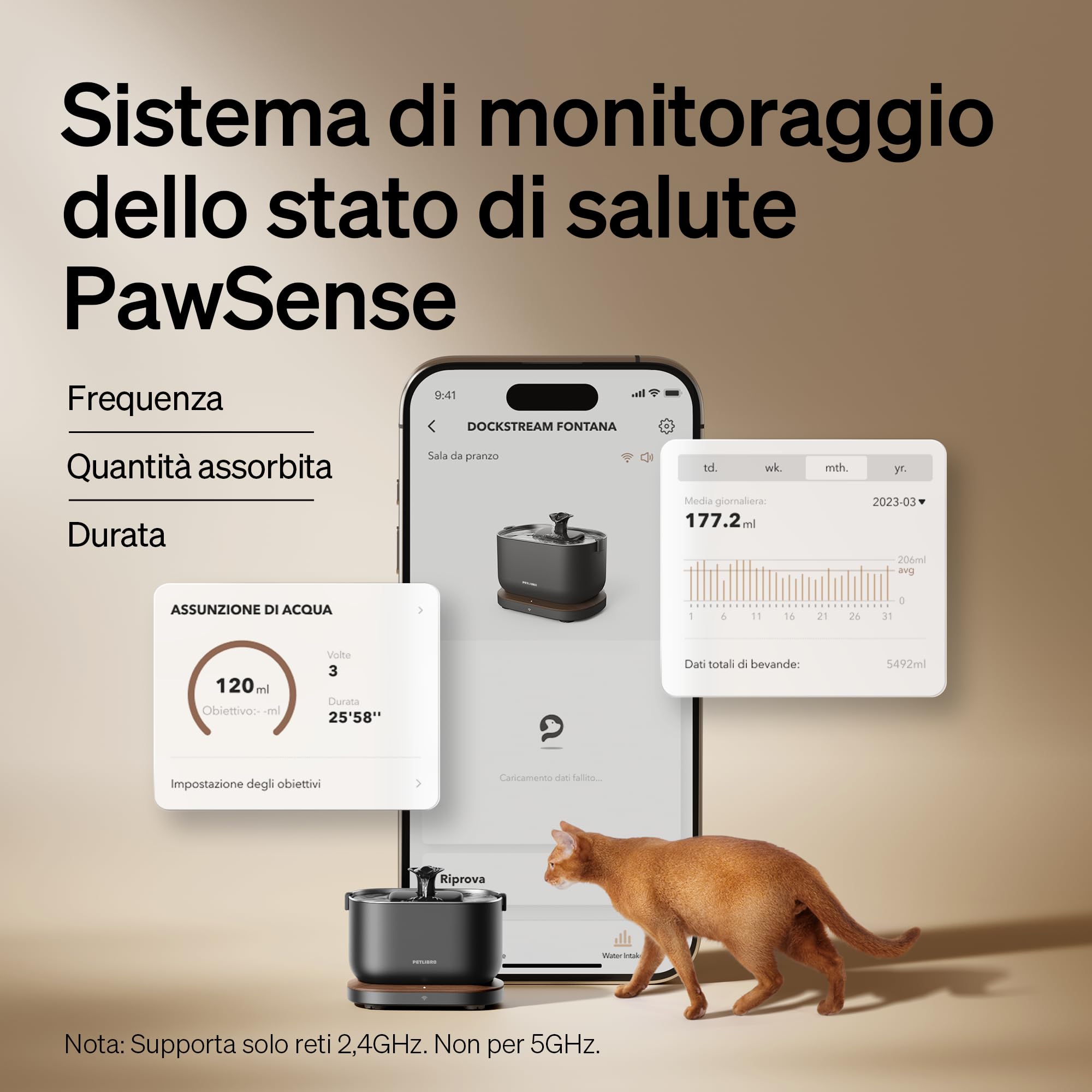 PETLIBRO Fontanella per Gatti con Monitoraggio tramite App, Dockstream 2,5L Fontana per Gatti, Statistiche Intelligenti sull'Assunzione d'Acqua, Ultra Silenziosa, Filtrazione Multipla, Wi-Fi 2,4GHz