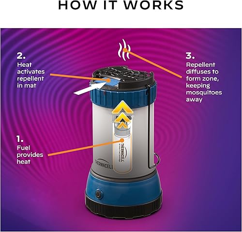 Miniatura 6 de Thermacell Linterna LED eficaz repelente de mosquitos para camping, incluye recarga de 12 horas, sin aerosol, sin llamas de vela, alternativa al