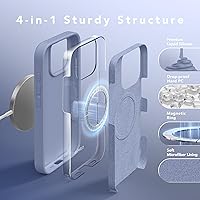 Vista 134 de GONEZ Funda de silicona para iPhone 15 Pro Max, compatible con Magsafe, protector de cámara + protector de pantalla, forro de microfibra suave Negro