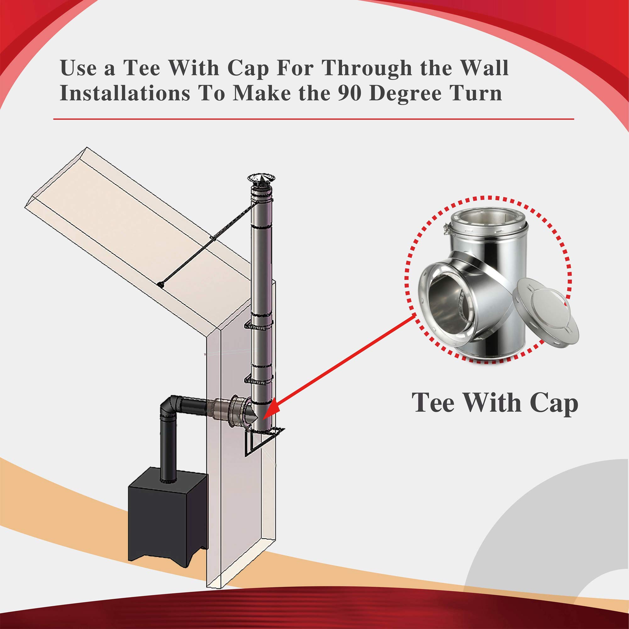 AllFuel HST Tee with Clean Out Cap for 6 Diameter 304 Stainless Steel All  Fuel Class-A Double Wall Insulated Chimney Pipe - Amazon.com