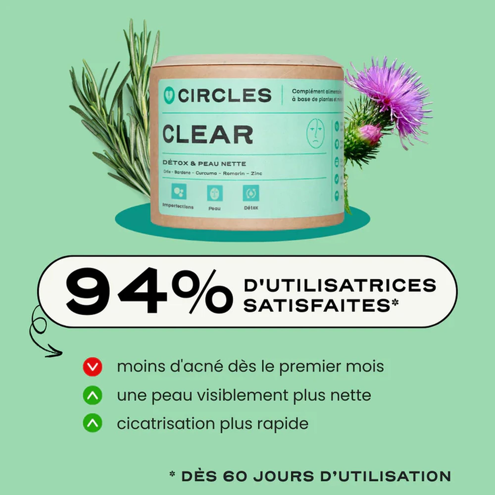 Circles CLEAR Peau Cheveux Ongles - Complément Zinc + Bardane Ortie Romarin Curcuma - Détox Peau & Équilibre Hormonal Femme - Acné Hormonale - 60 Gélules Vegan 1 Mois - Fabriqué en France