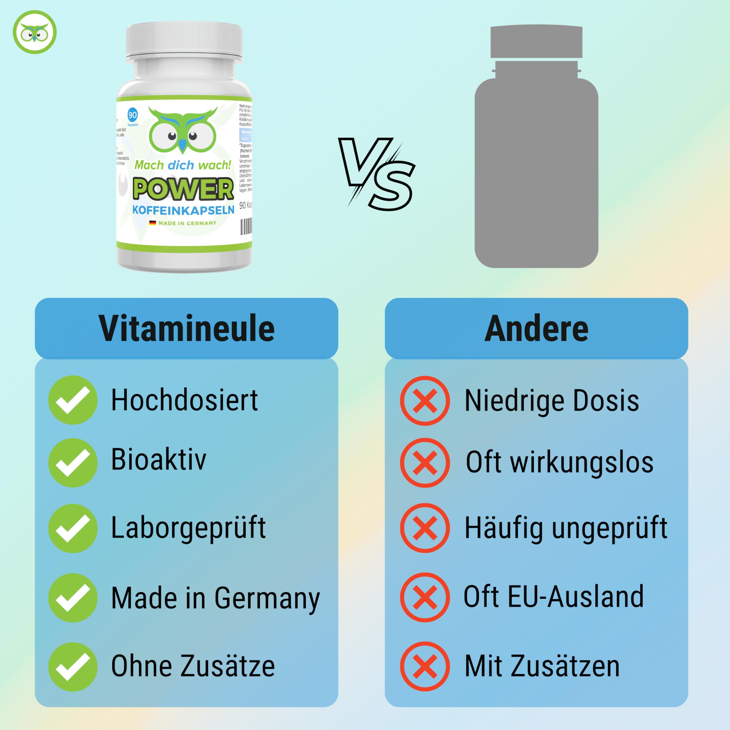 Koffein Kapseln - hochdosiert 200 mg - Produktion in Deutschland - bioaktiv & vegan - ohne Zusatzstoffe & laborgeprüft - kleine Kapseln statt Koffeintabletten - für Konzentration - Mach dich wach!®