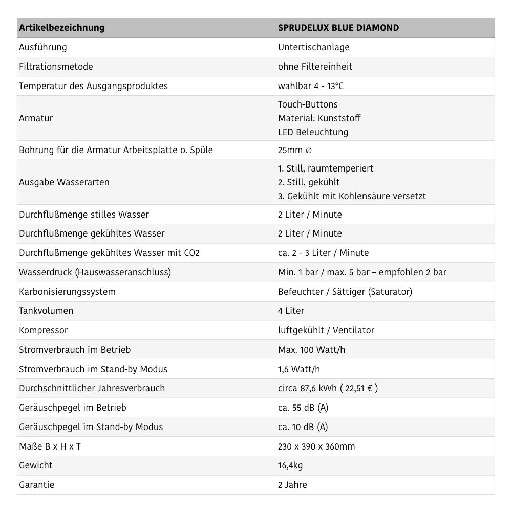 Buy Sprudelux Blue Diamond undersink drinking water system with 3way