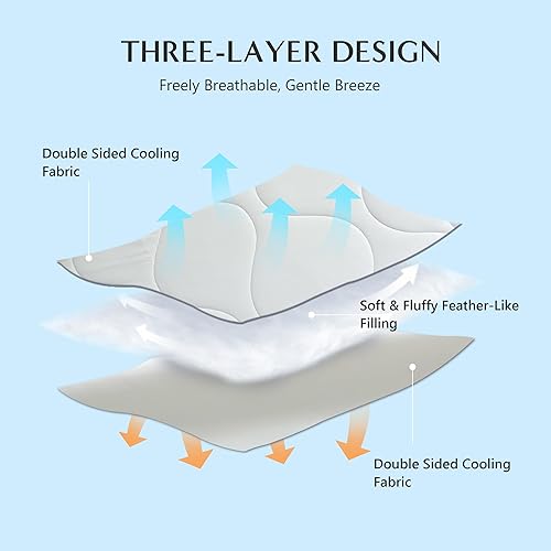 Miniatura 6 de Simple&Opulence Edredón refrescante tamaño individual, manta de verano para dormir refrescante, relleno de edredón ligero suave de plumón para