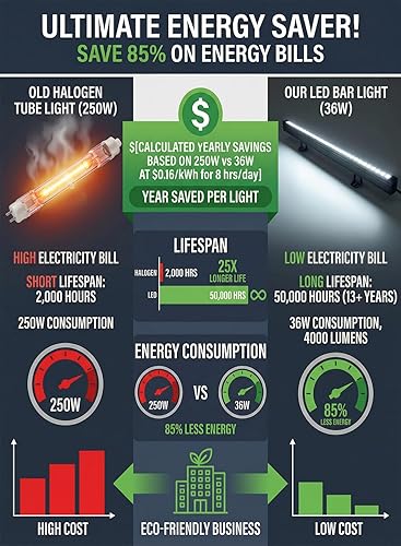 Miniatura 8 de Luces LED de arandela de pared mejoradas con gran angular de 10 x 60°, luz de pared de 36 W 5000 K, IP65 impermeable para interiores y exteriores,