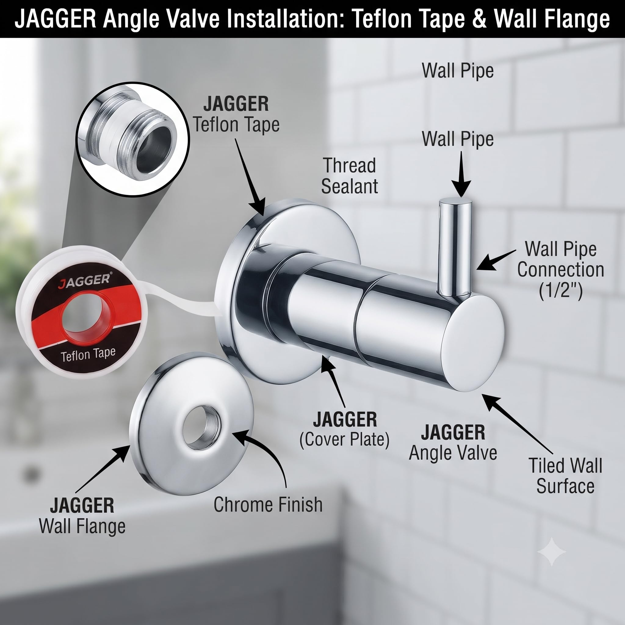 JAGGER LAYSAN TURBO Brass Angle for Bathroom Angle Valve for Bathroom Angle Wall for Bathroom Angle for wash Basin Brass Angle Valve for wash Basin with Free Flange Set of (2) 1