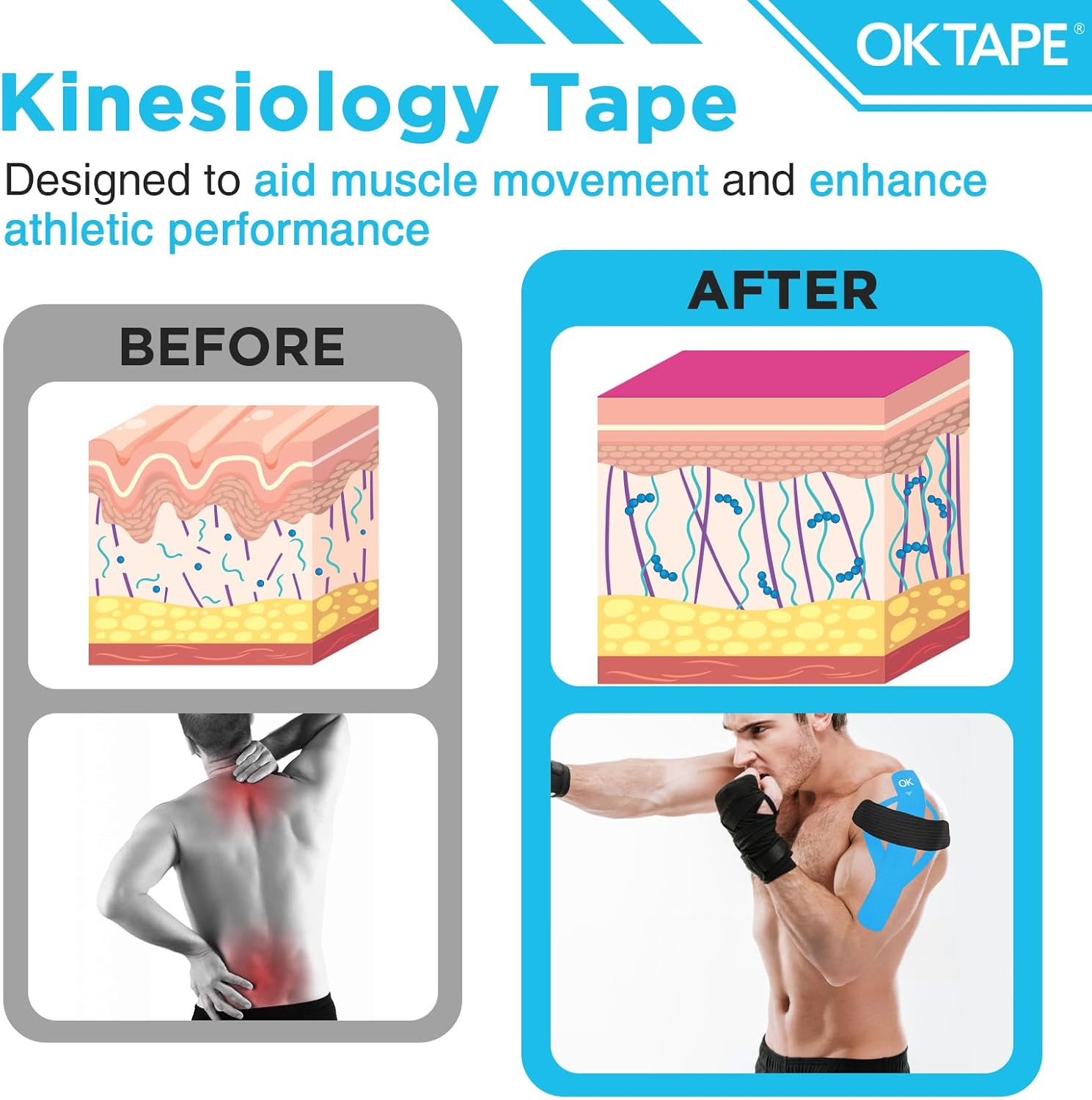 OK TAPE 100Pcs Precut Kinesiology Tape Strips, Elastic Athletic Tape for Joints Support & Muscle Pain Relief, Waterproof, Kinetic Tape for Shoulder, Knee, Ankle (5 Colors, 2 inch x 10 inch) - Image 6