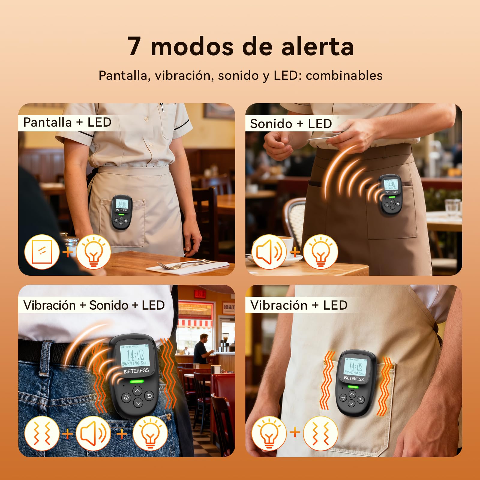 Retekess TD037 Buscapersonas Restaurante, Sistema de Llamadas Restaurante con Teclado de 24 Teclas, Intermitente y Audible, Incluye 6 Buscapersonas para Restaurantes, Cafeterías, Bares