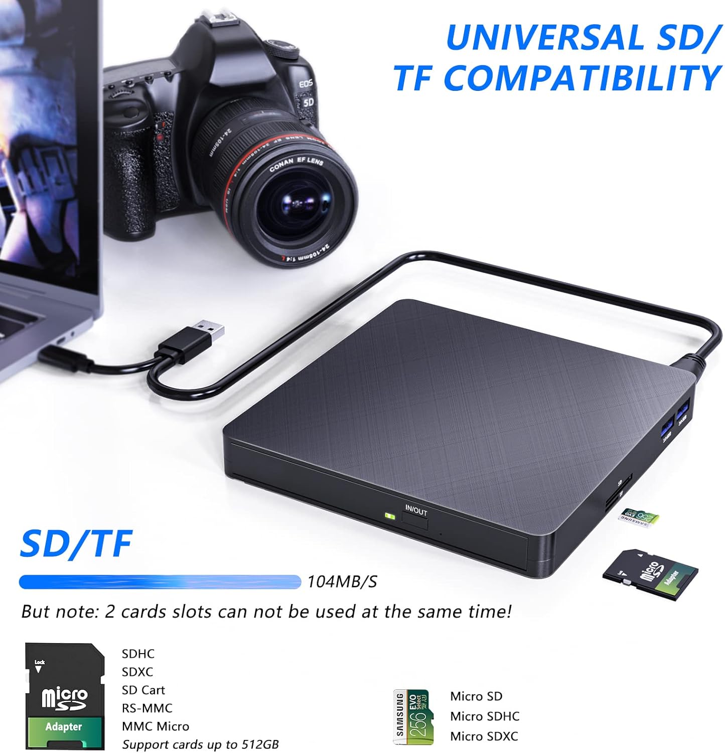 HATOKU external drive with SD and TF card slots