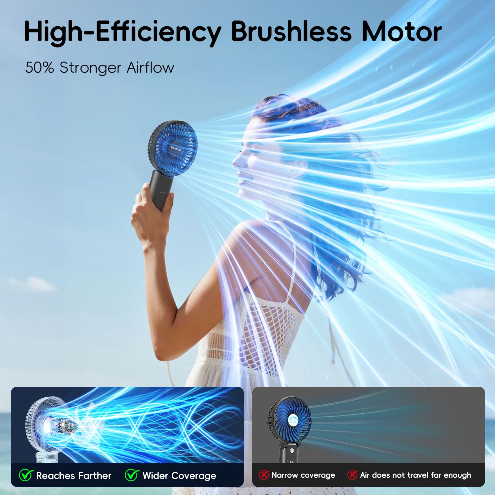 HandFan Ventilateur Portatif