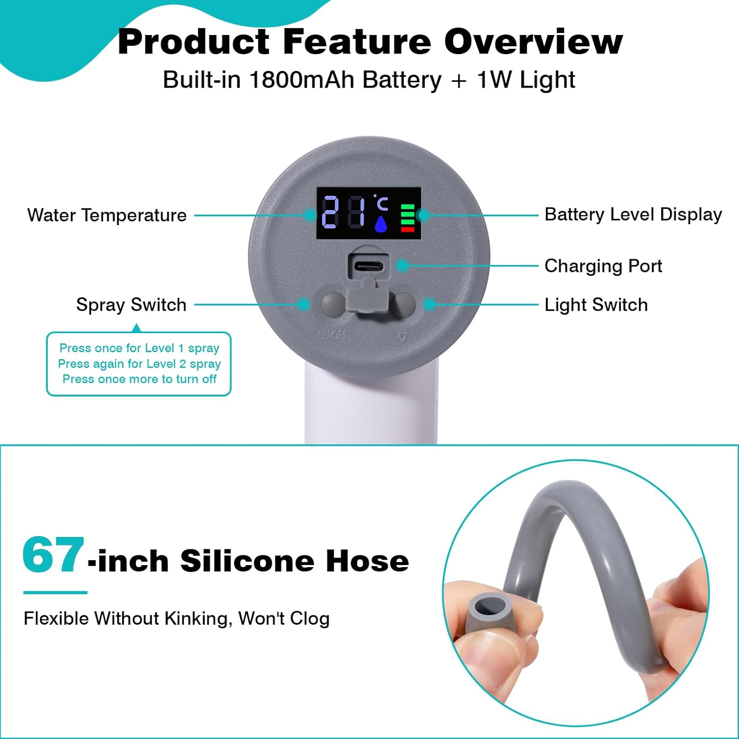 Portable Shower for Camping with Light, All-in-One Portable Camping Shower Pump, Temperature Display, 2 Spray Modes Rechargeable Portable Outdoor Shower Head for Beach, Hiking, RV, Pet Wash