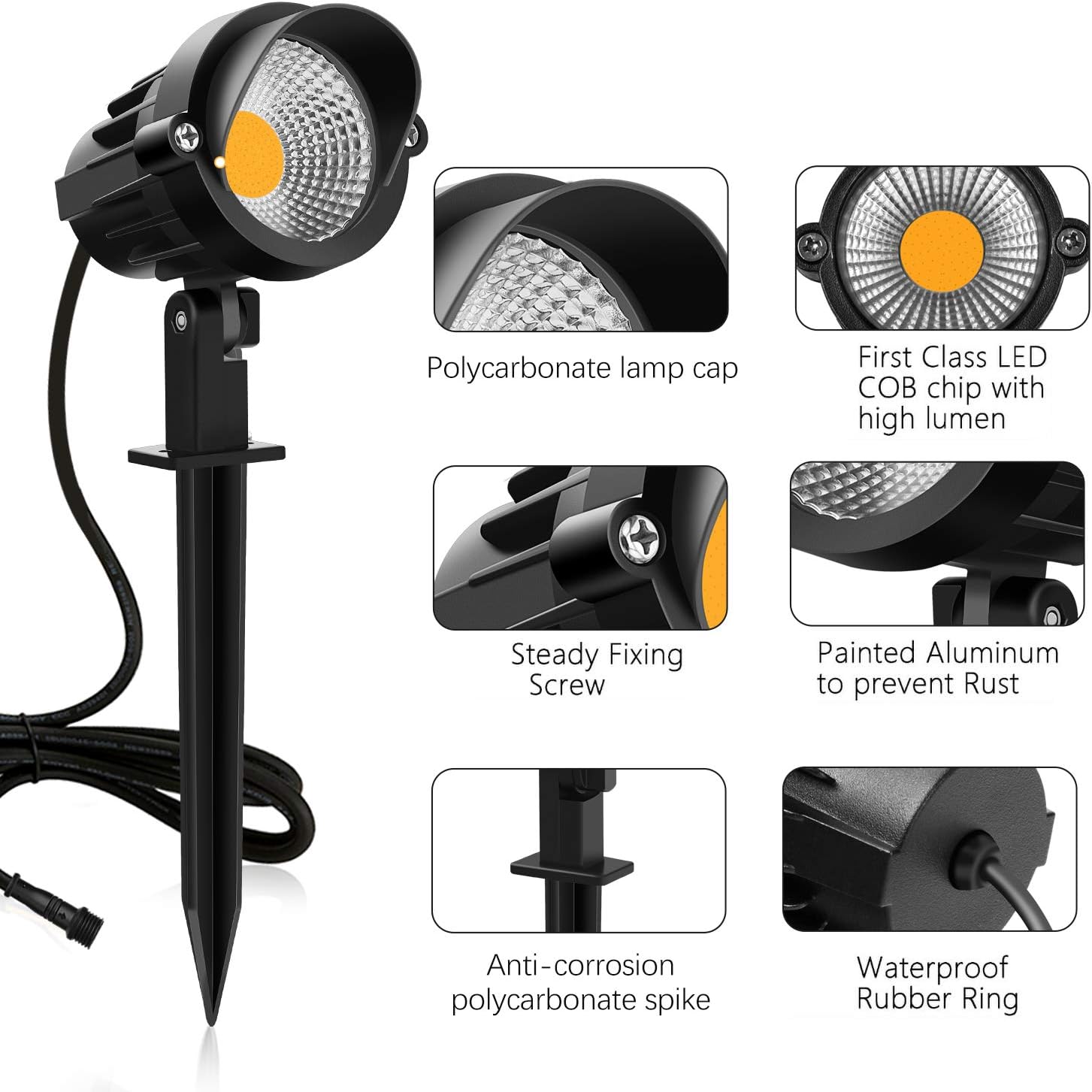 New Deal MEIKEE Landscape Lights, 7W 12V Led Landscape Lights with Plug Pathway Lights Low Voltage Led Landscape Lighting Warm White IP66 Waterproof Spotlight for Yard,Lawn,Driveway, (8Pack)