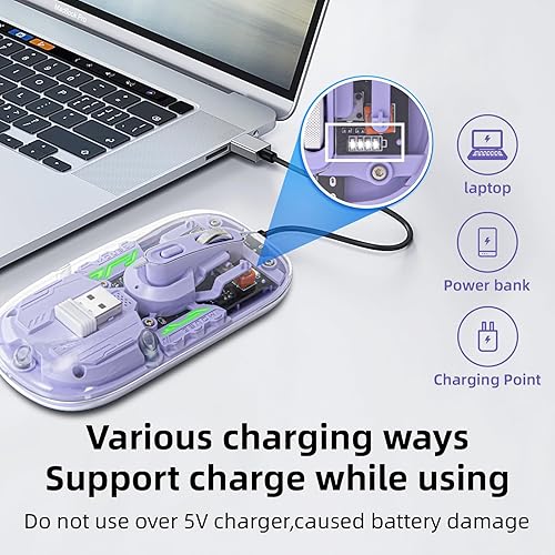 Miniatura 5 de Ratón inalámbrico transparente de 3 modos (BT5.1BT5.12.4G). Ratón Bluetooth silencioso y recargable, mouse portátil para laptop, PC, MacBook,