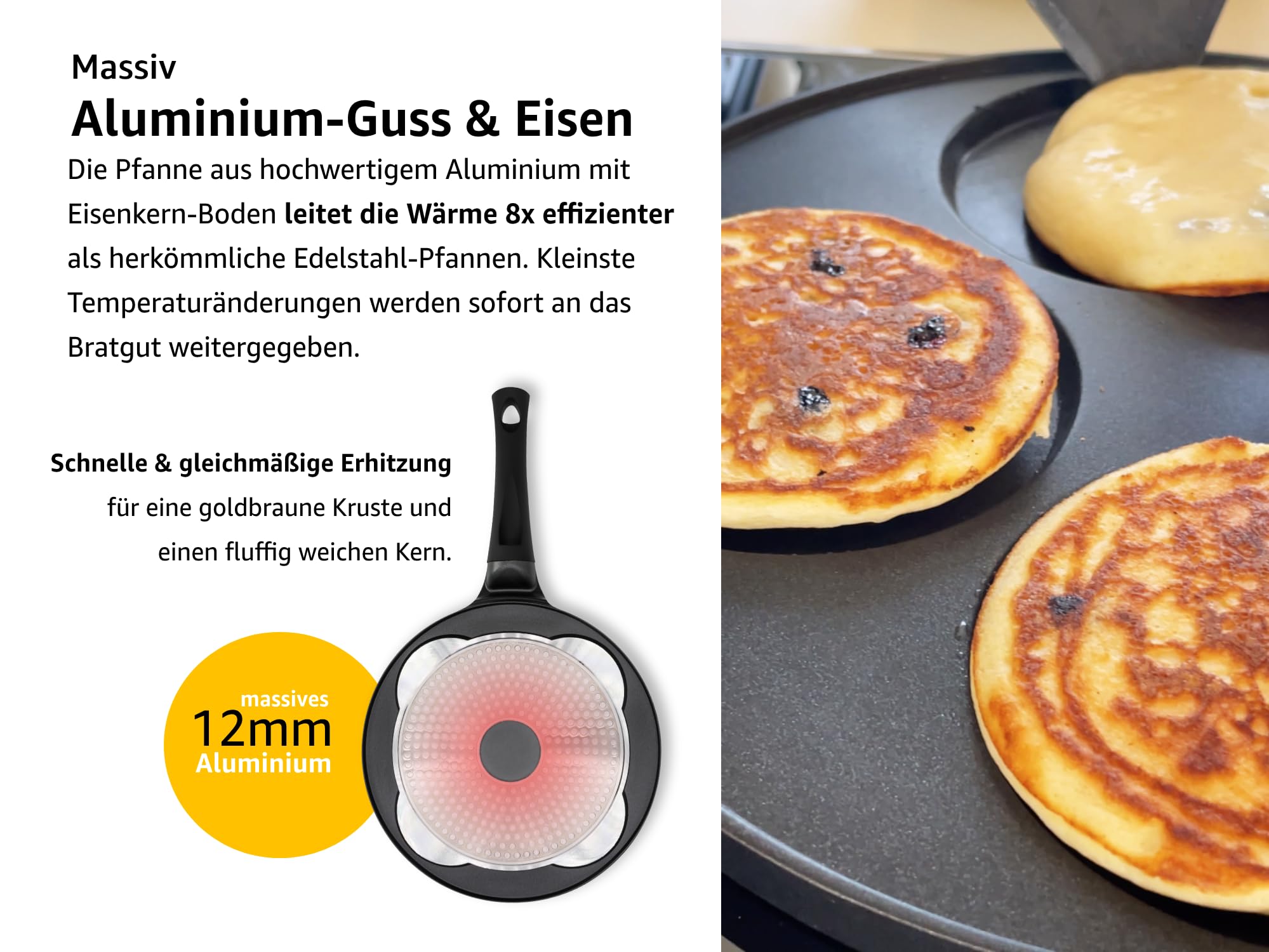 endusor Pancake Pfanne Spiegeleipfanne - Ø28cm mit [PowerShield]-Beschichtung | Induktion Ceran Gas Elektro | 4x Form Maker Eierpfanne, Spiegelei Liwanzen Poffertjes Blinis