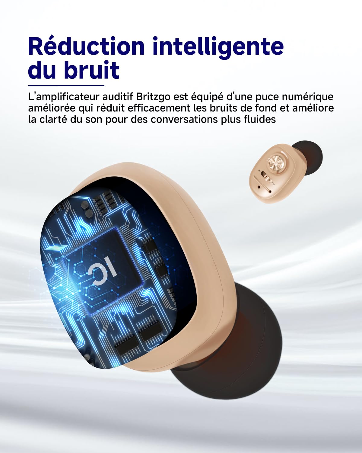 Britzgo Amplificateur de Son -1607， avec Réduction Intelligente du Bruit, Étui de Charge Mobile, Design Ergonomique en L, Autonomie de 48 Heures, Charge USB pour Usage Quotidien (teint)