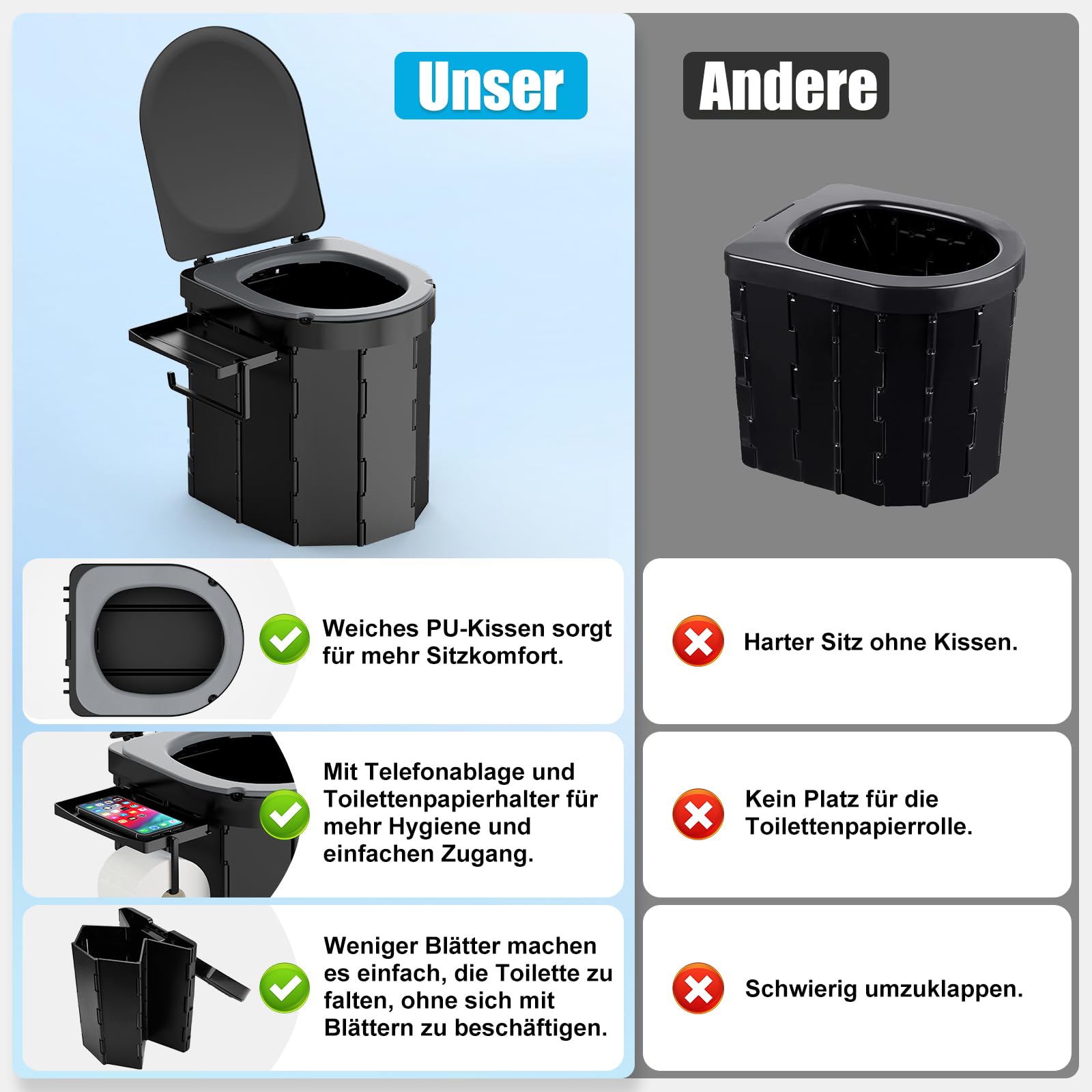WADEO Tragbare Campingtoilette mit EVA-Komfortsitz, Faltbare Toilette Klapptoilette belastbar bis zu 200kg, mit 20 Müllbeutel, Papier- und Handyhalter, Hygienischer Eimer für Camping Wandern Angeln