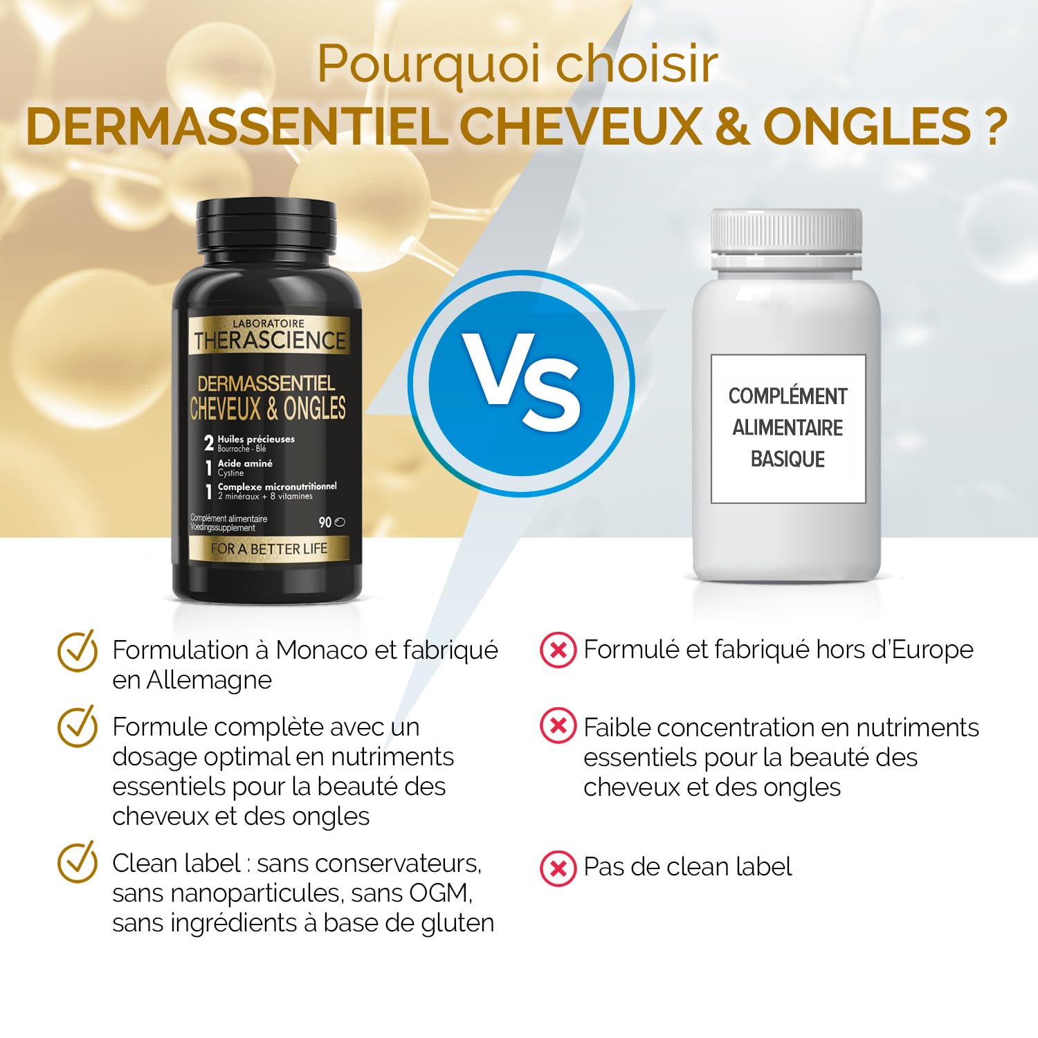 DERMASSENTIEL CHEVEUX & ONGLES | Nourrit & Fortifie | Cure 3 mois | 13 nutriments essentiels | Acide-γ-Linolénique et Céramides | Vitamines B6 & B8 | Cystine | 90 Capsules | Laboratoire THERASCIENCE