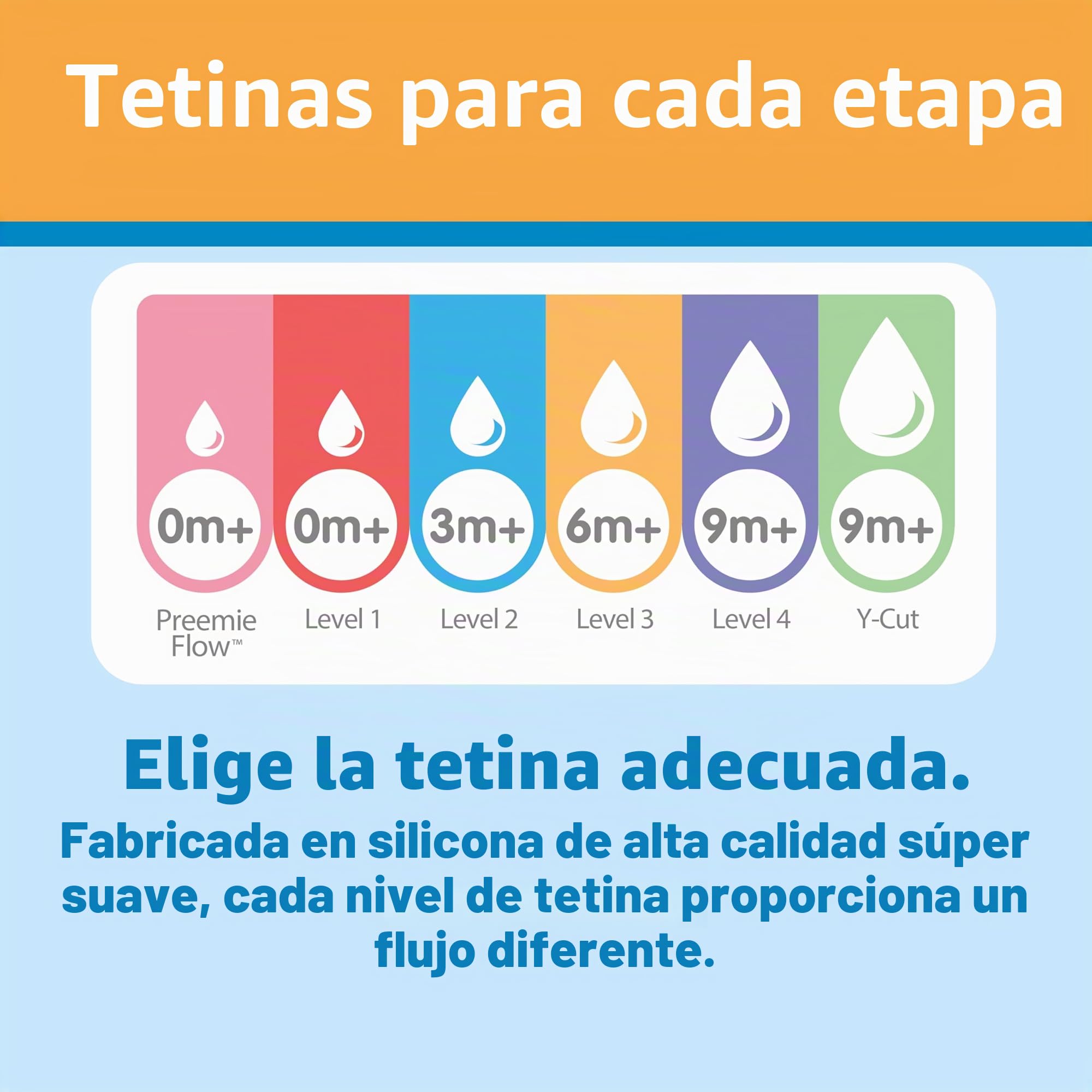 Dr. Brown's Natural Flow Options+ Juego de regalo de biberones anticólicos, rosa, 8 unidades (paquete de 1)