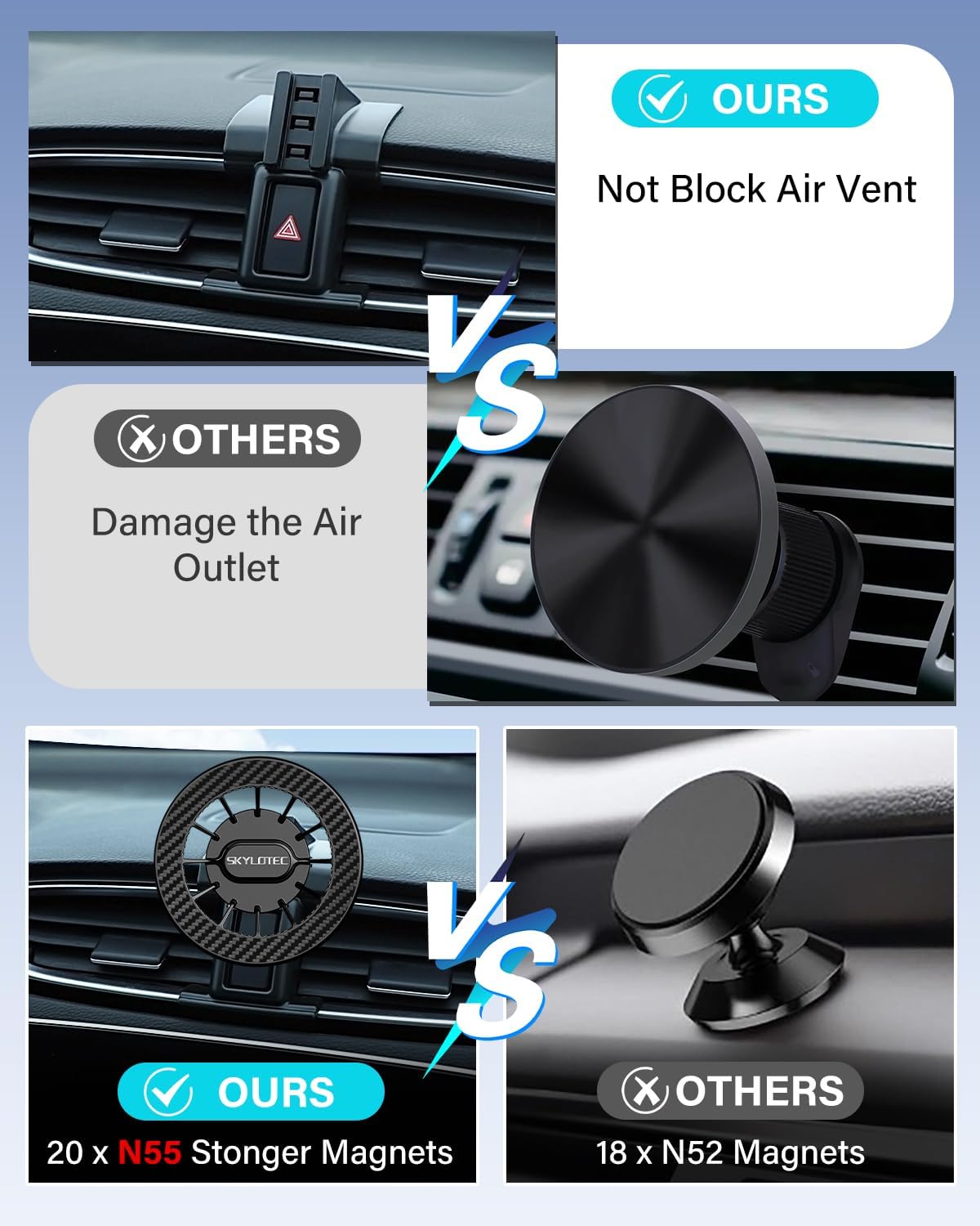SKYLOTEC Car Phone Holder for Nissan Rogue/Rogue Sport 2014 2015 2016 2017 2018 2019 2020 Accessories Automobile Cradles Magnetic Phone Mount Compatible with MagSafe, Strong Magnets Cell Phone Base