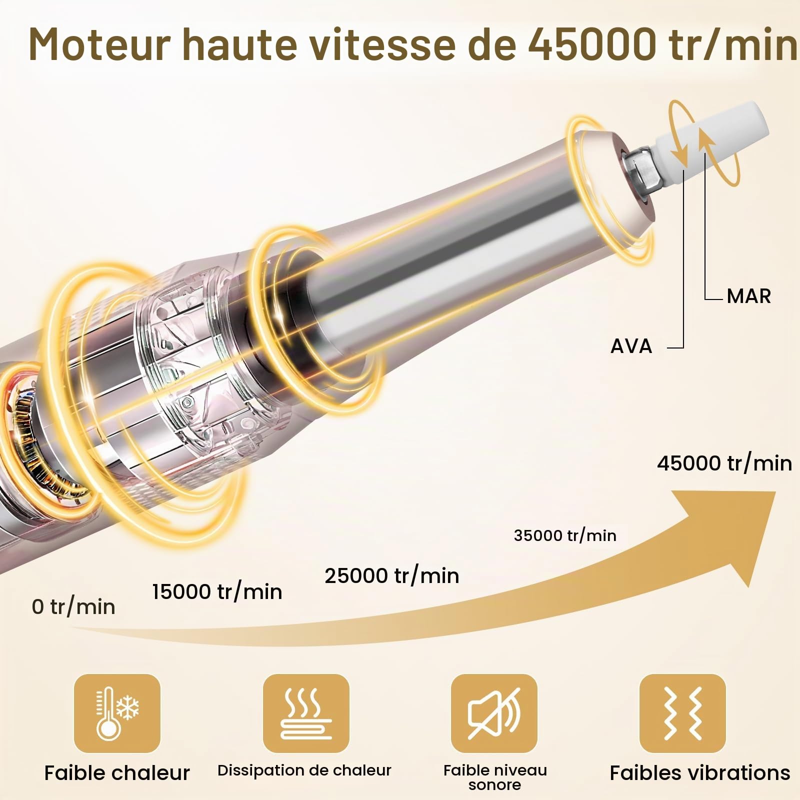 Cadrim Ponceuse pour Ongles Professionnelle 45000 RPM,13 in 1 Ponceuse Ongles