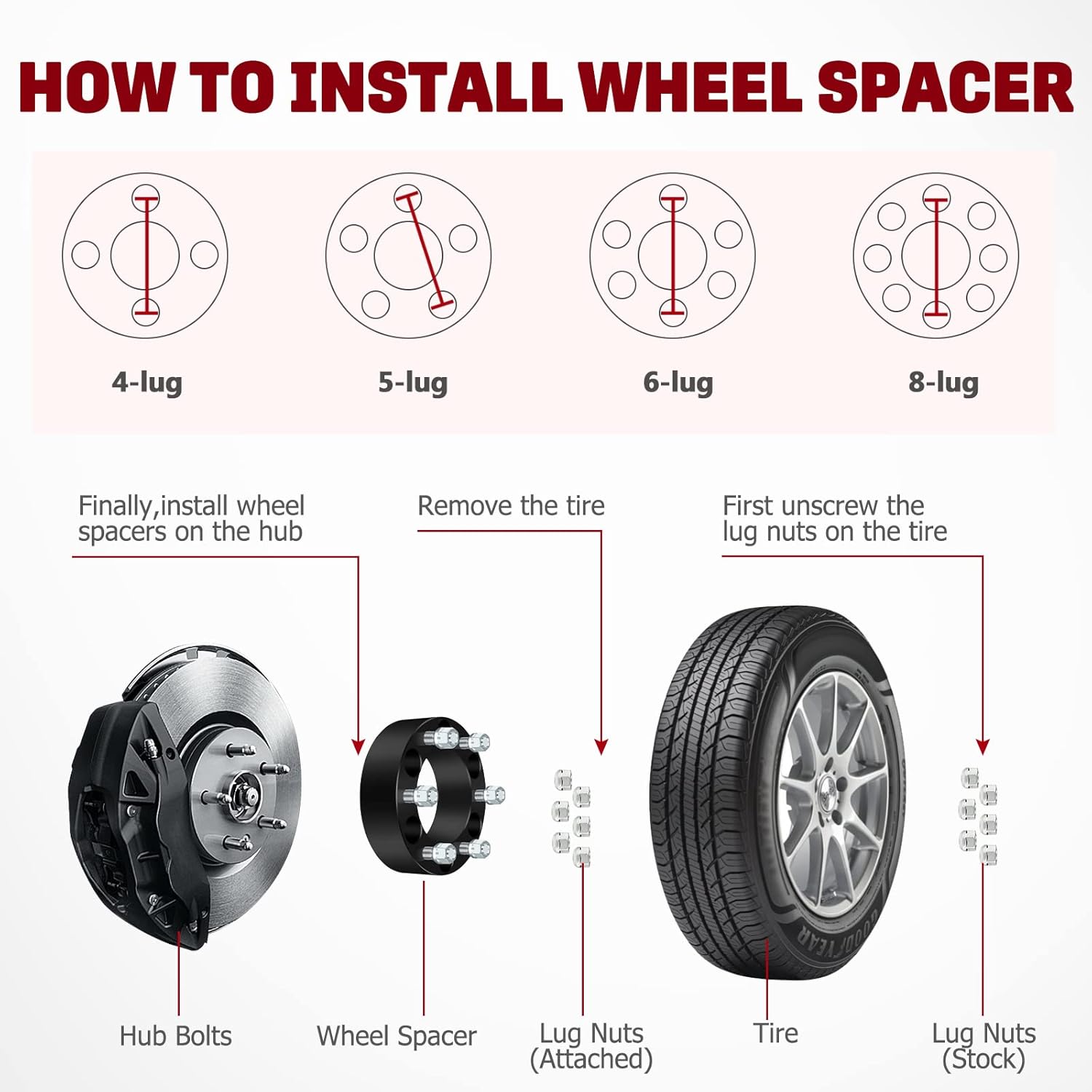 6x5.5 Wheel Spacers 6 Lug for C-h-e-v-y Silverado 1500, 2” 6x139.7 Wheel Spacers 14x1.5 Studs 108mm Fit for Sierra 1500 Express 1500 Tahoe Yukon Avalanche