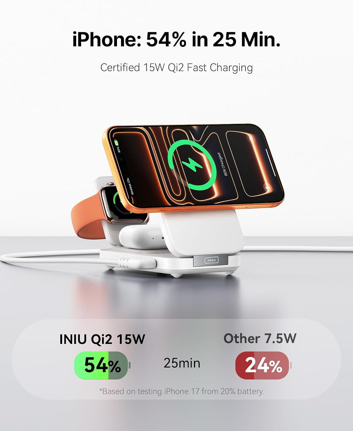 INIU Foldable Magnetic Wireless Charger, Qi2 Certified 3-in-1 Travel Charging Station with 15W Fast Charge for iPhone, Apple Watch and AirPods