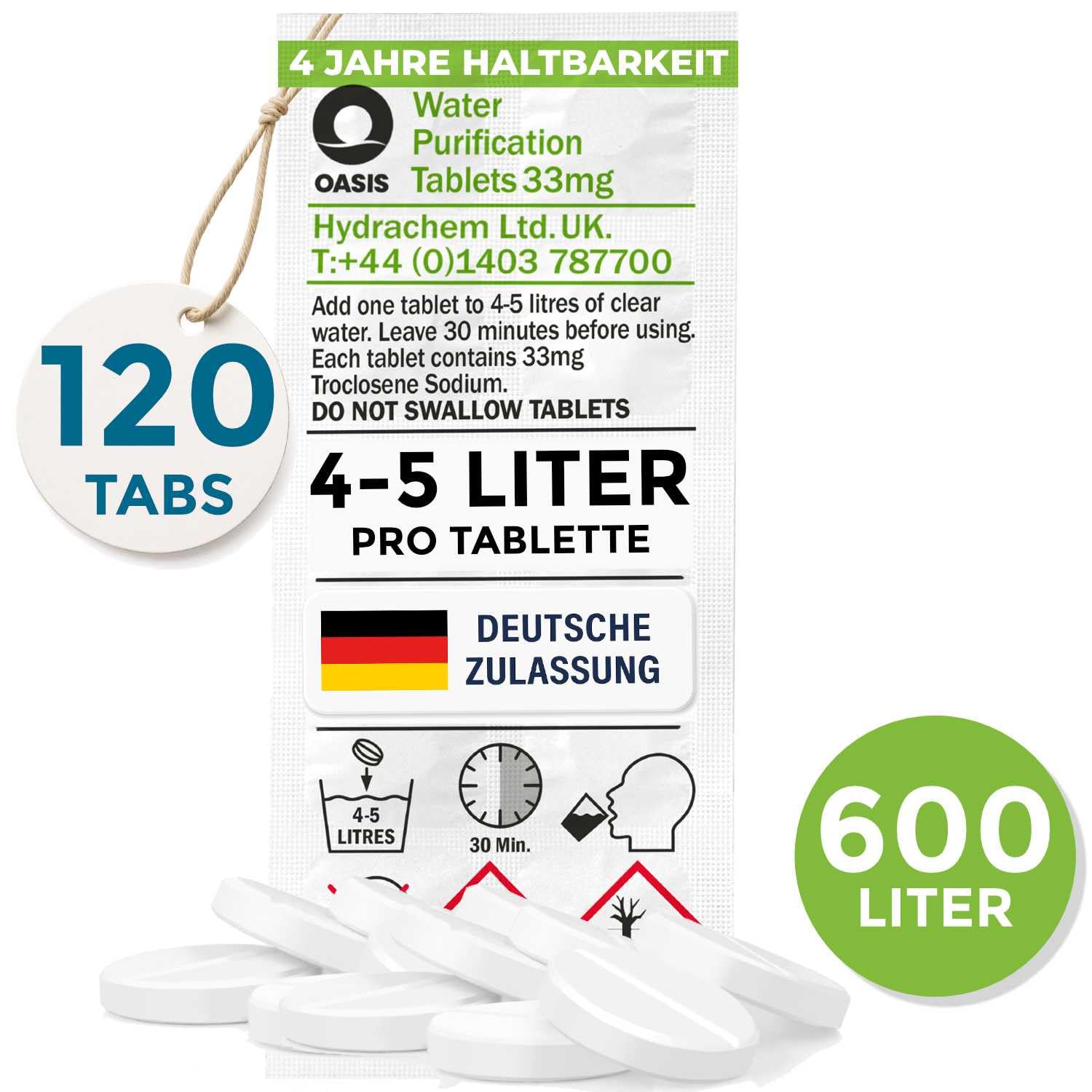 Wicked Chili Wasseraufbereitung Trinkwasser (120 Tabletten) Wasserentkeimung & Trinkwasseraufbereitung je 4-5 Liter, Notfall Reise Ausrüstung, Tabletten für Blackout, Notfallrucksack, Reiseapotheke