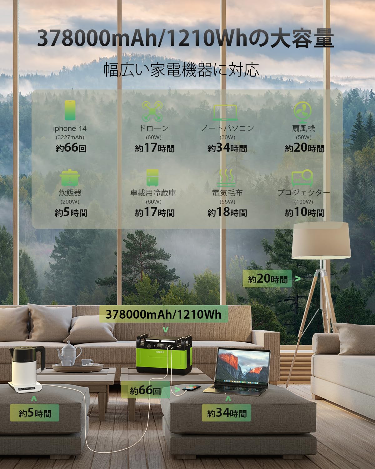 Amazon.co.jp: CTECHi ポータブル電源 大容量 1500W リン酸鉄リチウム