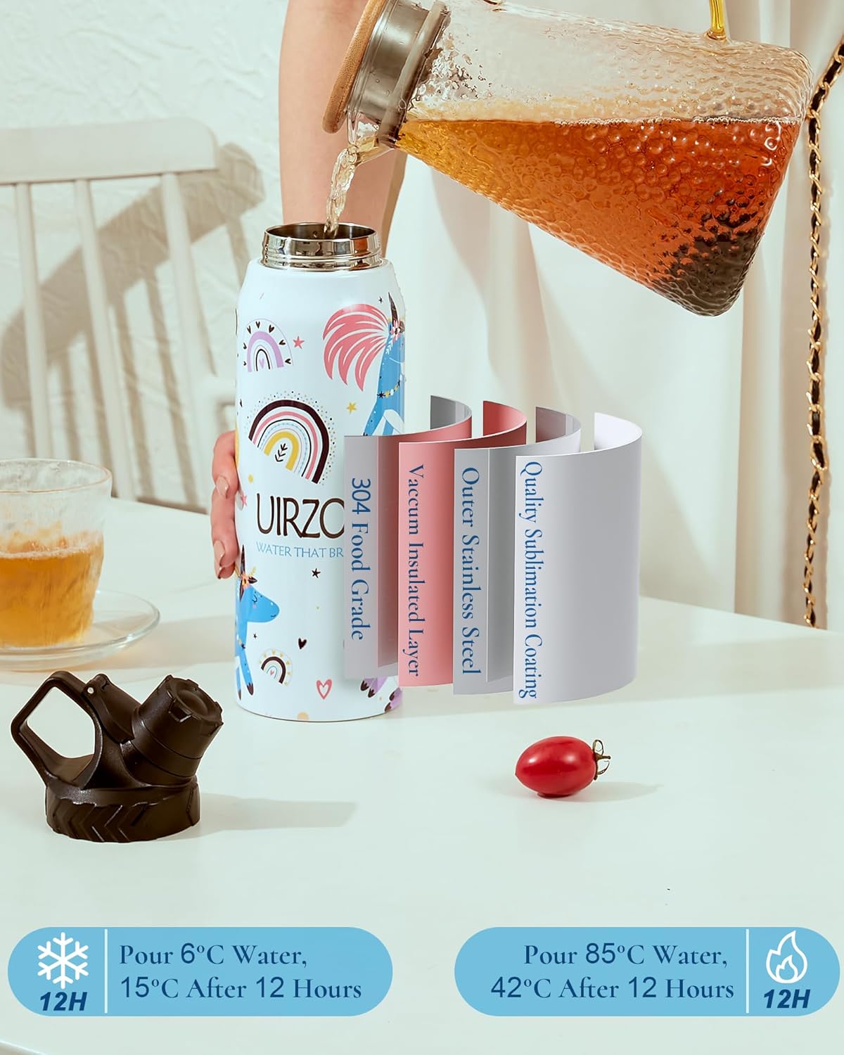 4 Pack 32 OZ Sublimation Water Bottle Blanks in Bulk, Stainless Steel Insulated Sports Tumbler Cups with Polymer Coating for Heat Transfer, With Lid, Coaster, Keepsake Box, Sublimation Paper - Image 3