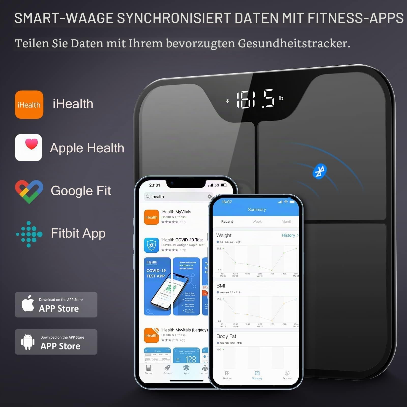 iHealth Nexus PRO Connected WellnessWaage für 12 Körpermetriken – Gewicht, Körperfett usw. – Intelligente Benutzererkennung nach Profil, personalisierte WellnessTrends und Ziele, max. 180 kg für