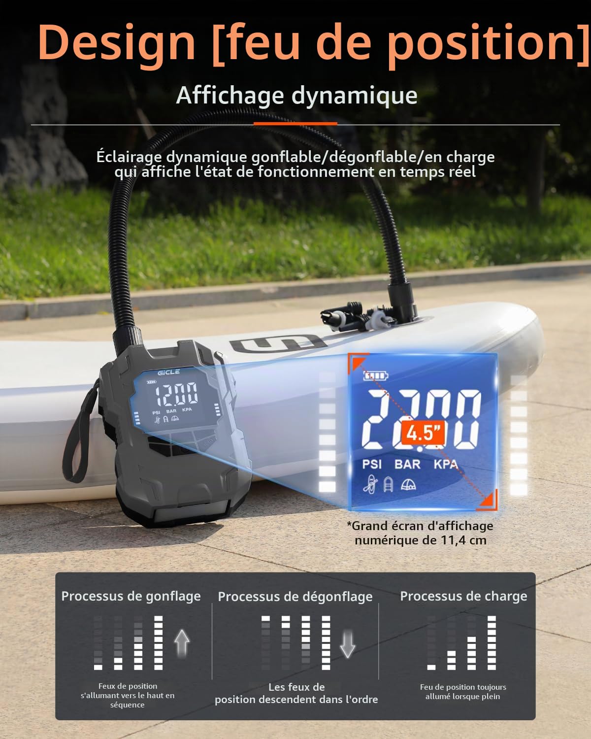 Gicle 22 PSI Pompe Sup Électrique, Chargeur 36W Inclus, Gonfleur Paddle Rechargeable Batterie 4000mAh, Type-C & 12V CC, Arrêt Automatique, pour Kayak,Bateau,Tente