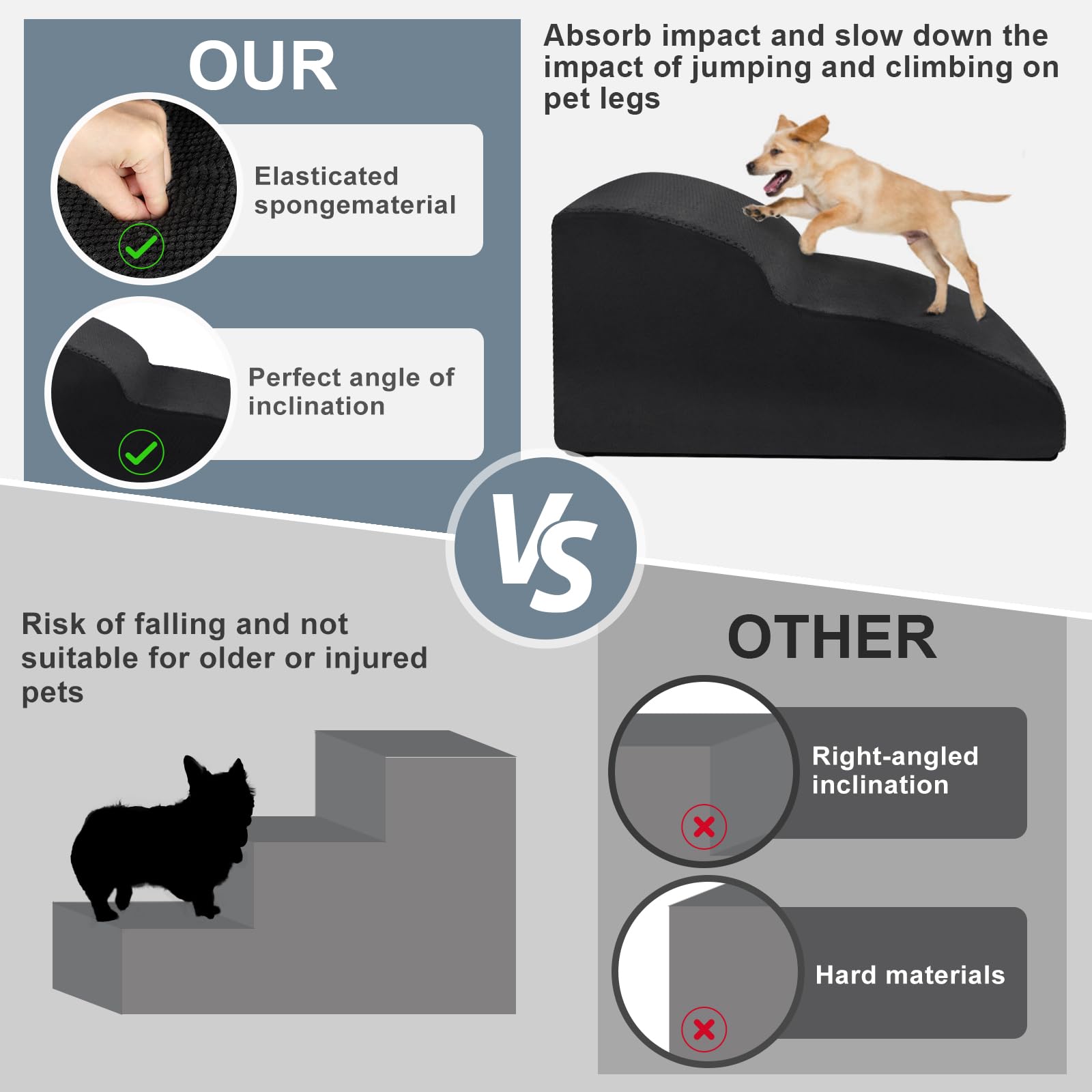 Scaletta per Cani 2 Gradini, Rampa Antiscivolo Con Copertura Rimovibile per Animali Domestici, Scala per Gatti per Divano e Letto, Regala Rullo Togli Peli Animali, Nero