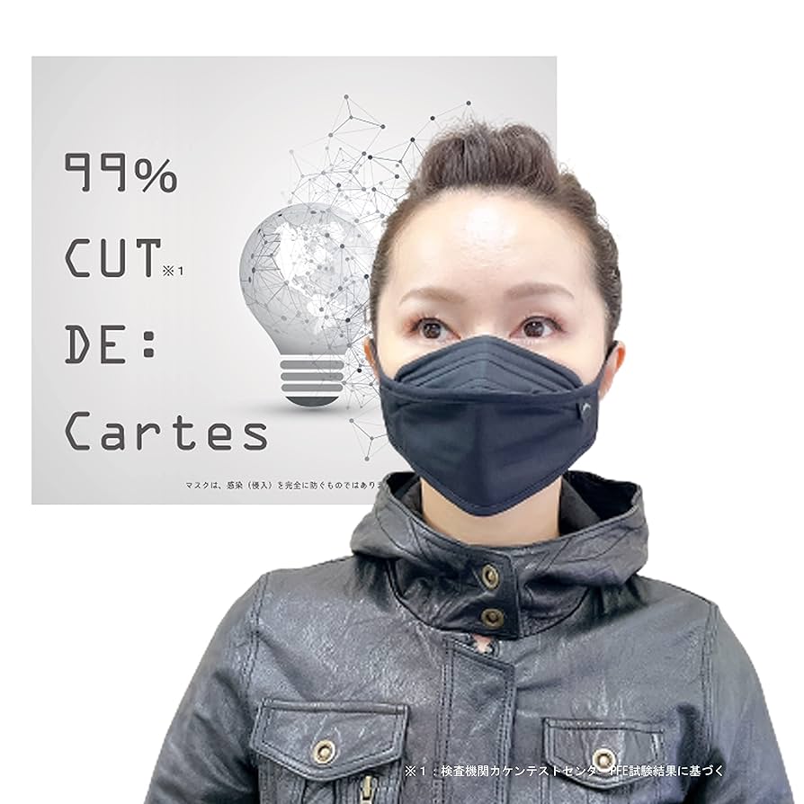 99%フィルター性能 防塵マスク 星空デザイン1000枚 99%フィルター性能 防塵マスク 星空デザイン1000枚