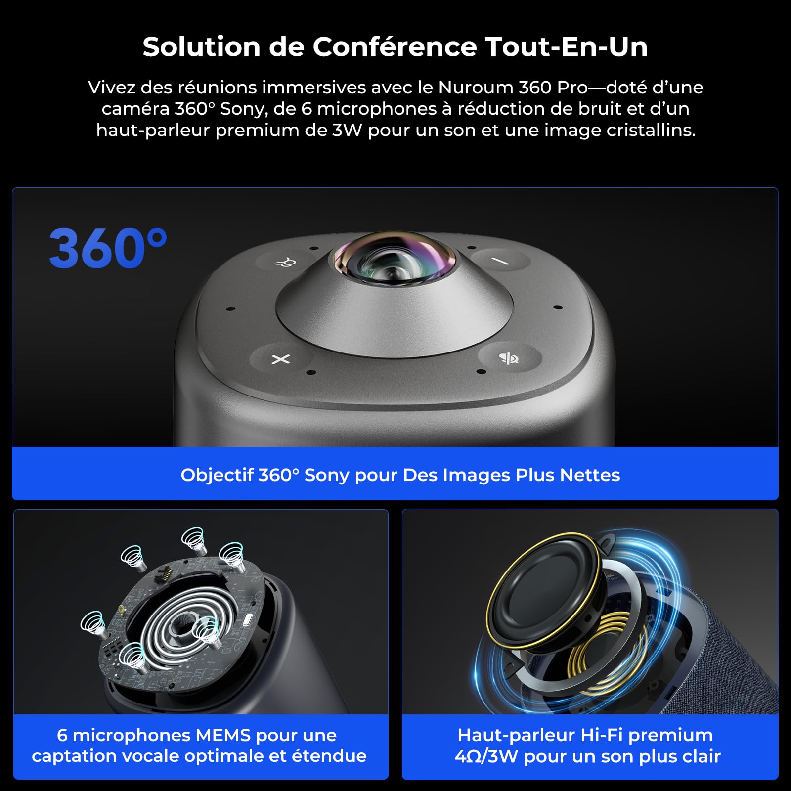 Nuroum 360 Pro Webcam avec Microphone et Haut-Parleur, Caméra de Vidéoconférence Tout-en-Un Grand Angle, 3 Modes IA, Cadrage Automatique,6 Micros Antibruit, USB Plug & Play pour PC/Zoom/Teams,Gris