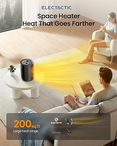 Miniatura 5 de Calentador de espacio para uso en interiores, 1500 W, 4 modos de calefacción para oficina, dormitorio, calentador eléctrico portátil con control