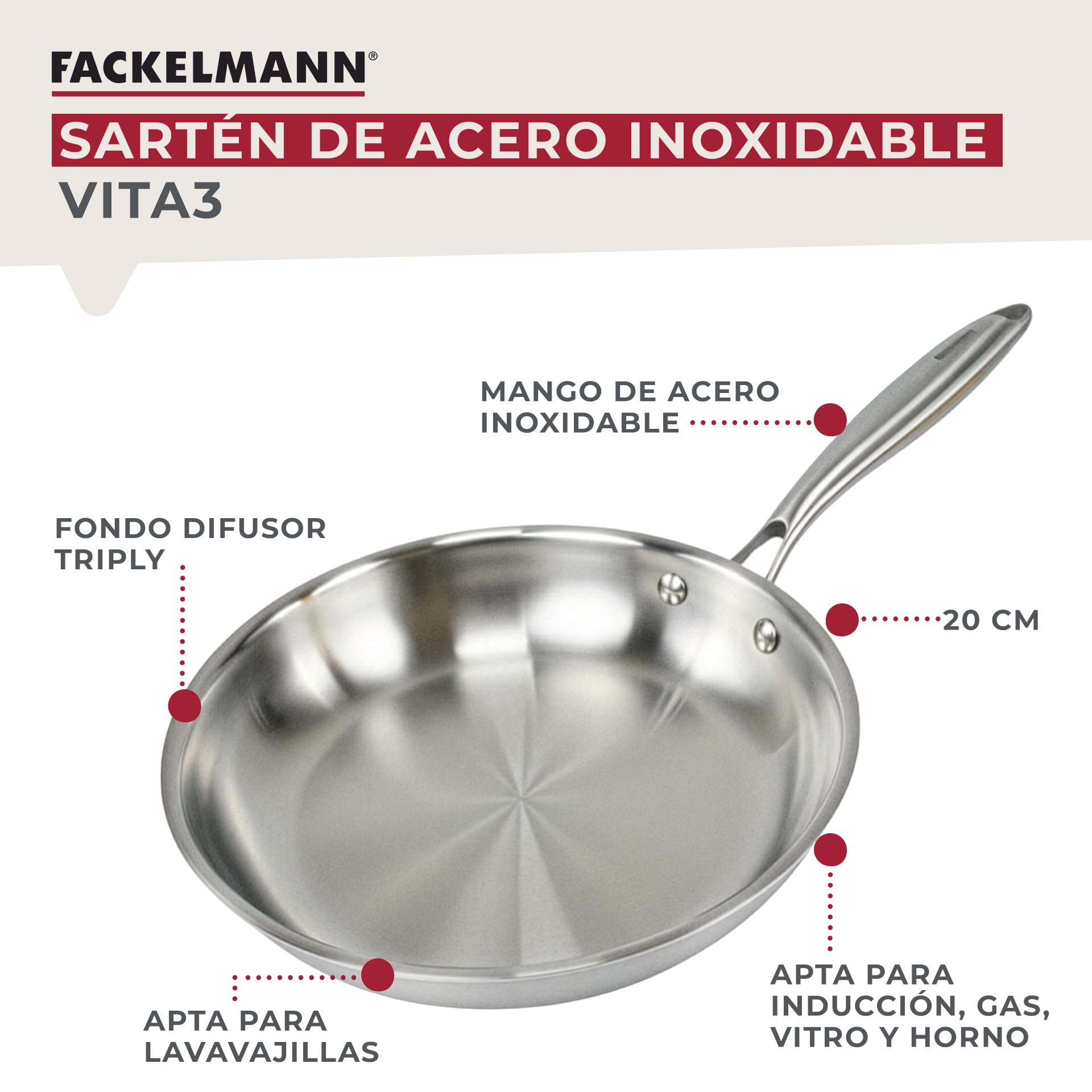 Fackelmann Vita3 Set de Sartenes, incluye Sartén 20 cm y Sartén 24 cm, Acero Inoxidable Triply sin Antiadherente, Libre de PFA, Aptas para Inducción y todo tipo de Cocinas, Aptas para Lavavajillas