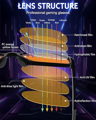 Miniatura 2 de Blue Light Blocking Glasses Gaming- Filtering Computer Gaming Screen/TV/Phone UV Blue Ray