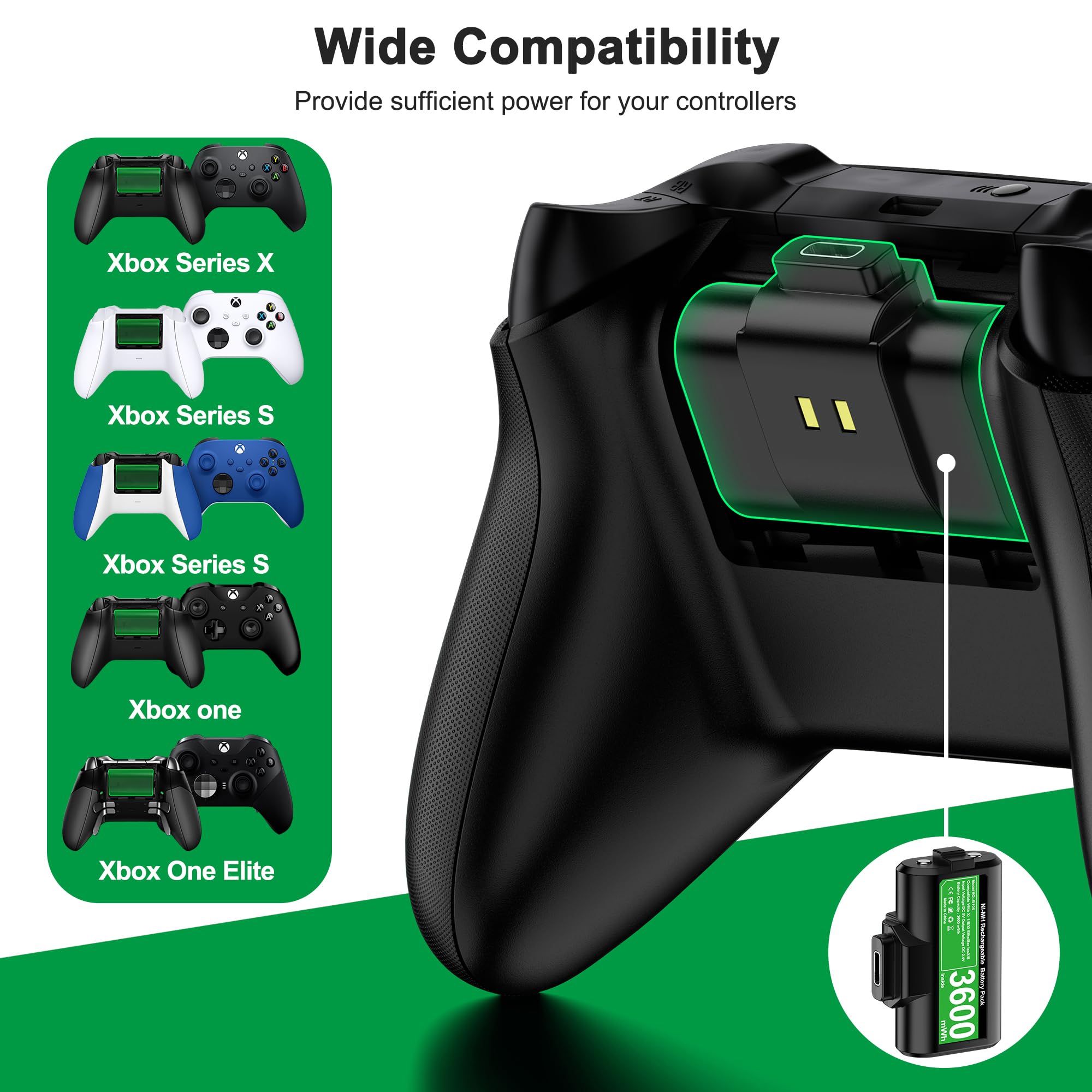 Batterie rechargeable pour manette Xbox avec 4 coques arrière et câble de charge USB C, 2 x 3600 mWh pour télécommande Xbox Series X/S