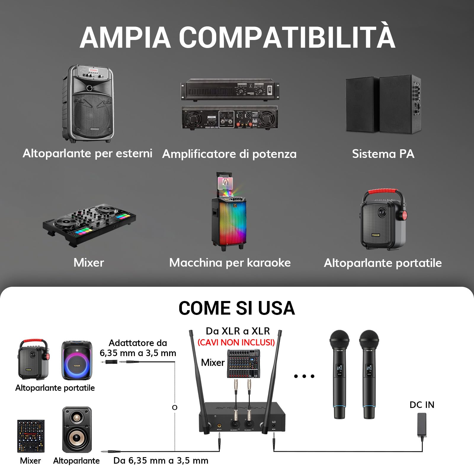 TONOR sistema microfono wireless, microfono ricaricabile professionale, microfono dinamico cordless in metallo 2x100 UHF per karaoke, chiesa, canto, matrimonio, riunione, DJ, Auto Scan, 100M, TW750