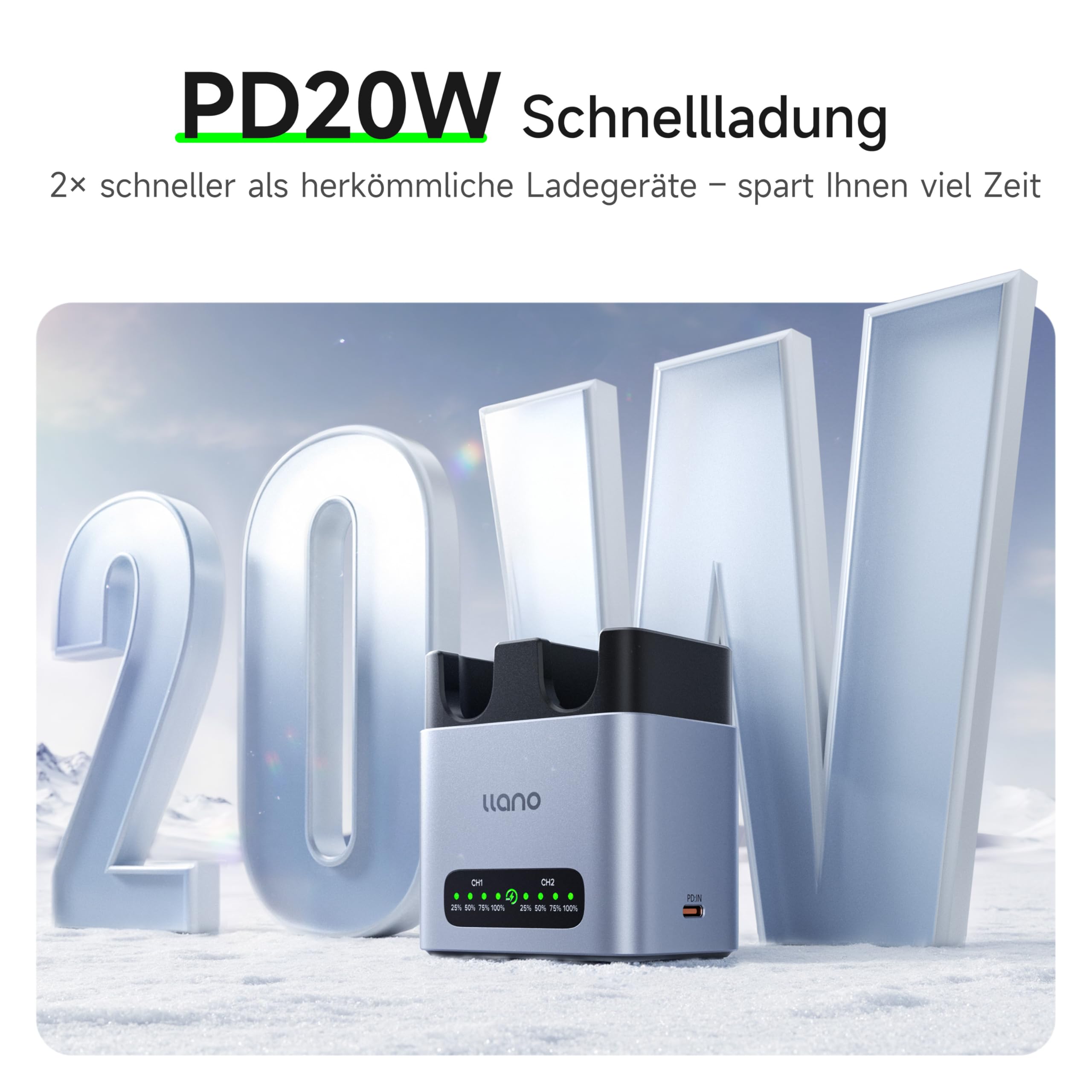 llano DMW-BLK22 20W PD Schnellladegerät für Panasonic Lumix GH5 GH5II GH6 GH7 S5 S5II S5IIX S9 G9II, Dual USB-C Ladebox mit CNC Aluminiumgehäuse & LED-Anzeige (CM2 Serie)