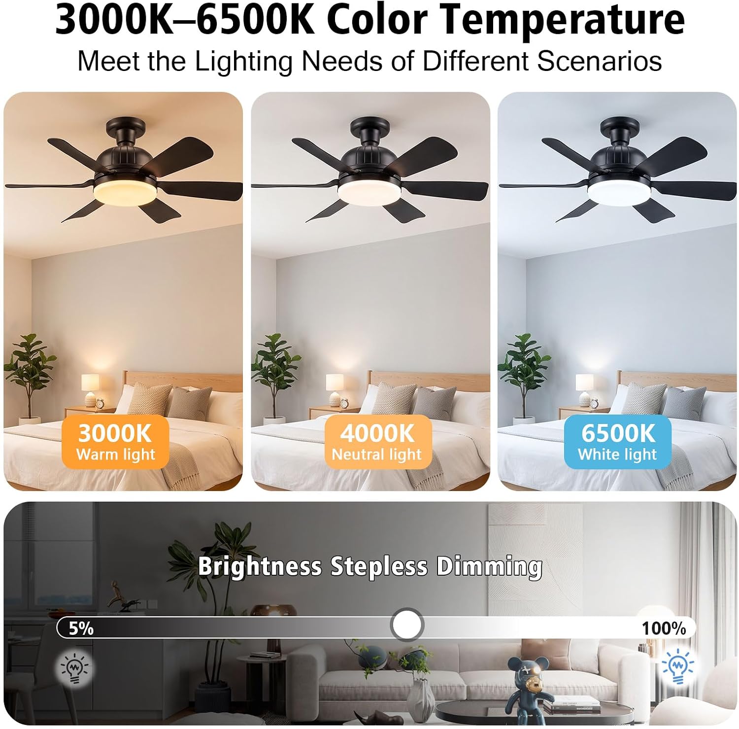 Socket Fan with Light Remote Control E26 | Small Portable 1000 LM Flush Mount Dimmer Ceiling Fans for Bedroom, Kitchen, Living Room Function (Black)
