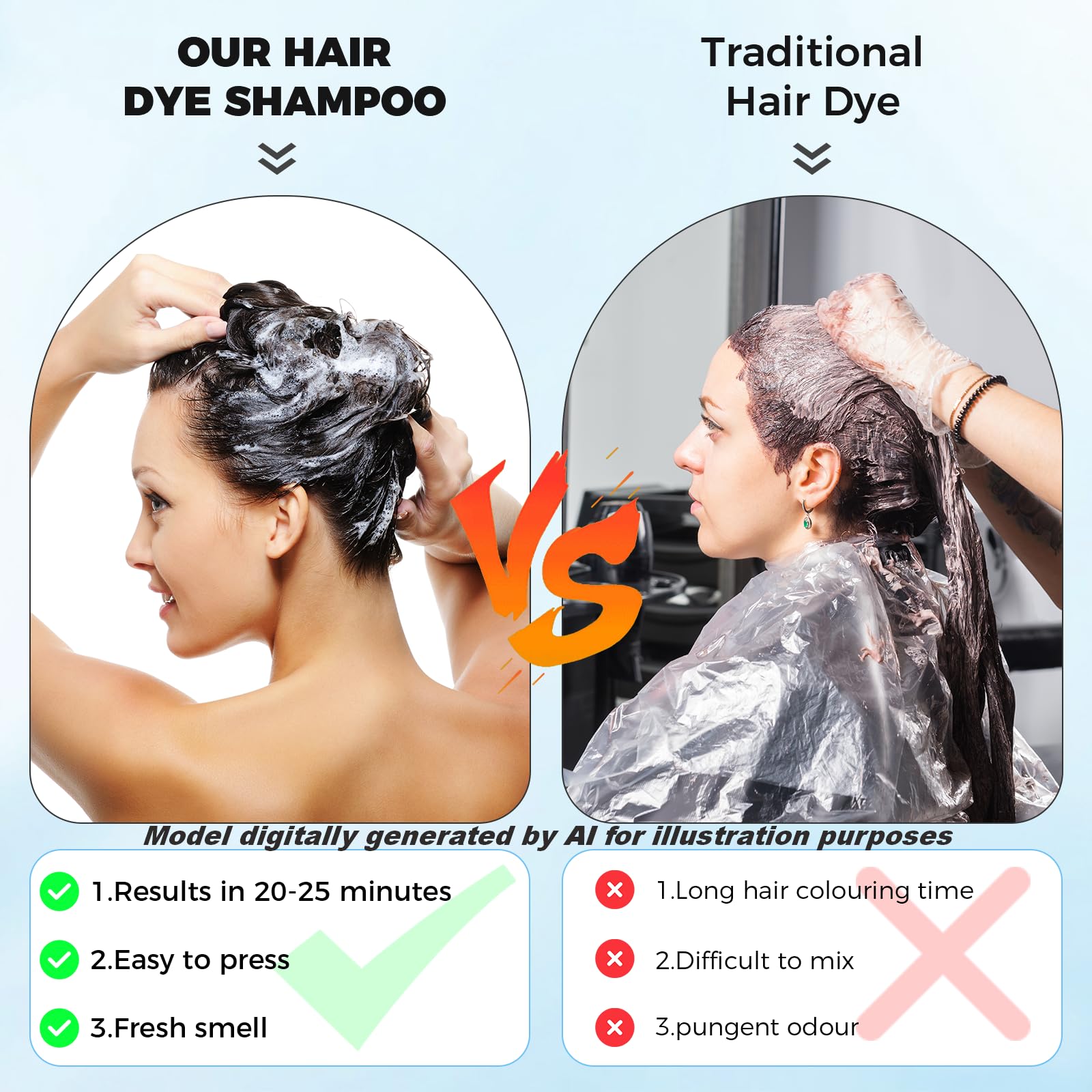 JUANCHI Black Hair Dye Shampoo for Grey Hair, Hair Dye Shampoo 3 w 1, 500 ml Natural Black Hair Dye dla kobiet i mężczyzn